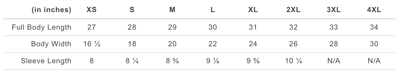 BEARS AGAINST BARRIERS TO REPRODUCTIVE HEALTH CARE TEE